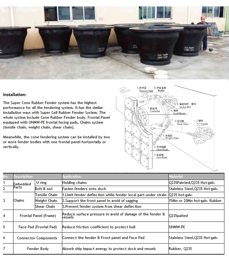 Marine Ship Cone Type Rubber Fender